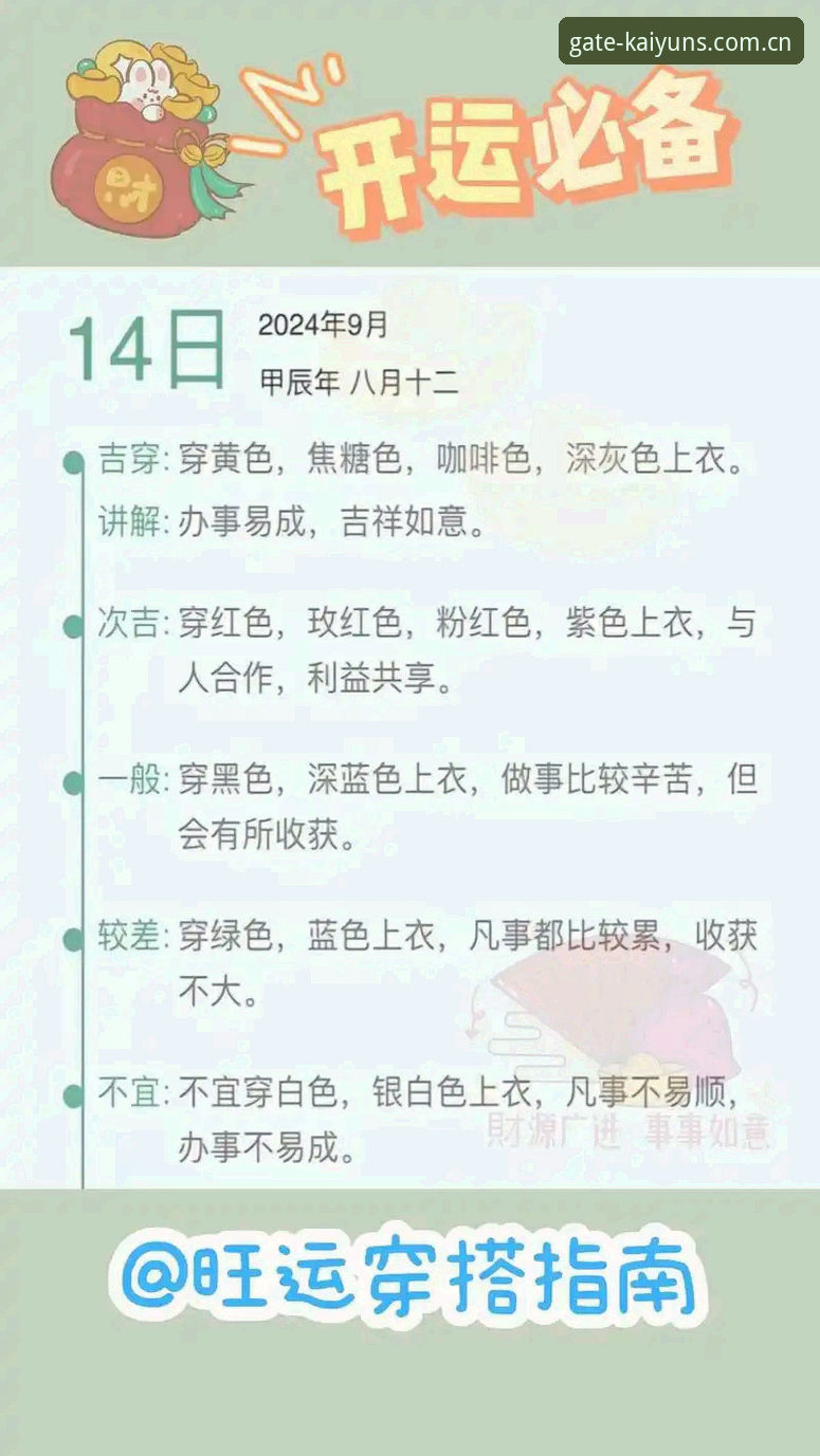 kaiyun赔率查看完整指南：从新手到专业分析师的实用路径