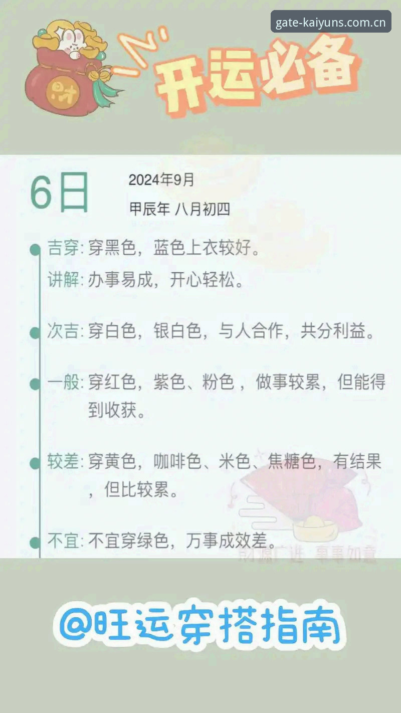 kaiyun赔率查看完整指南：从新手到专业分析师的实用路径