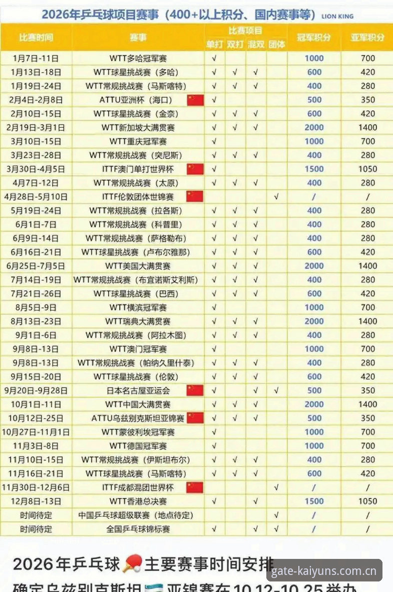 kaiyun赛程查询 kaiyun赛程查询功能深度解析:实时数据驱动的赛事追踪新方案